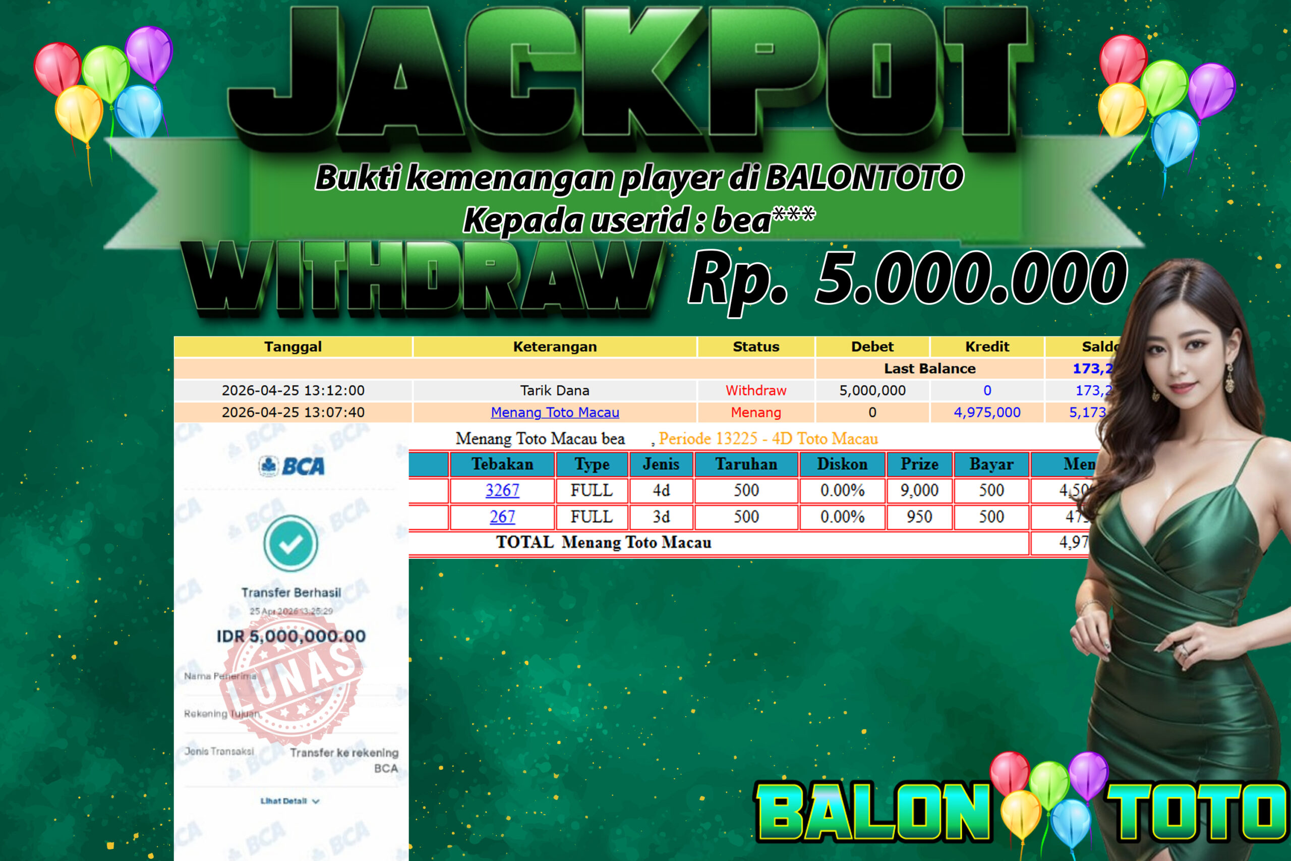 Prediksi BALONTOTO